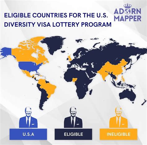 diversity lottery chances|DV Lottery Odds By Country .